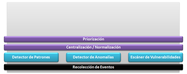 Vinaora Nivo Slider