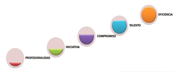 Vinaora Nivo Slider